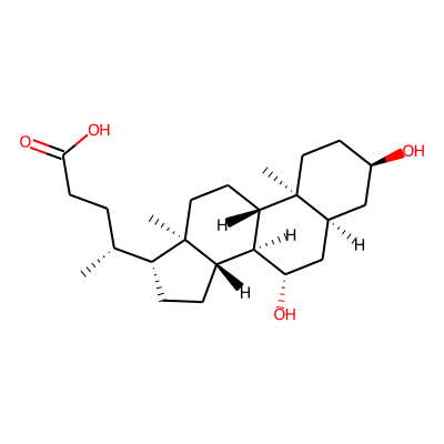 URSODIOL