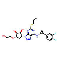 TICAGRELOR