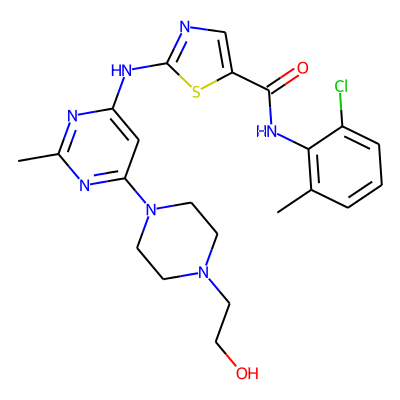 DASATINIB