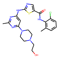 DASATINIB