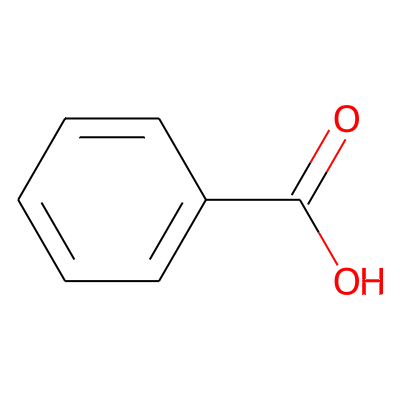 ALOGLIPTIN BENZOATE