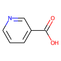 NIACIN