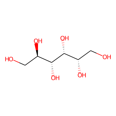 SORBITOL