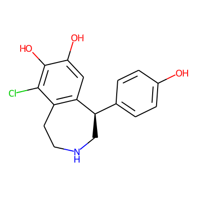 FENOLDOPAM MESYLATE